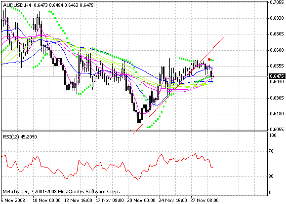 aud.gif