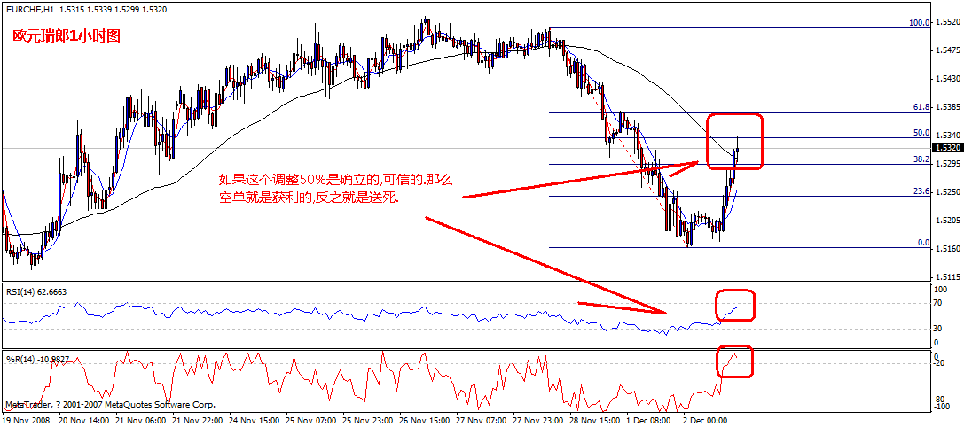 eurchf.gif