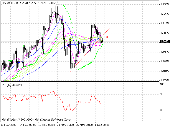 chf.gif