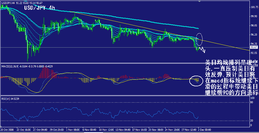 jpy-4h.gif
