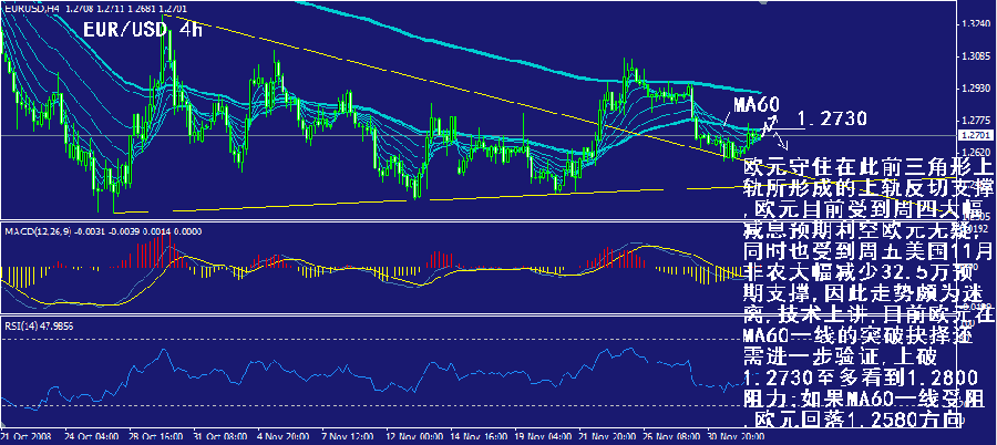 eur-4h.gif