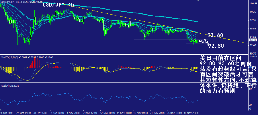jpy-4h.gif
