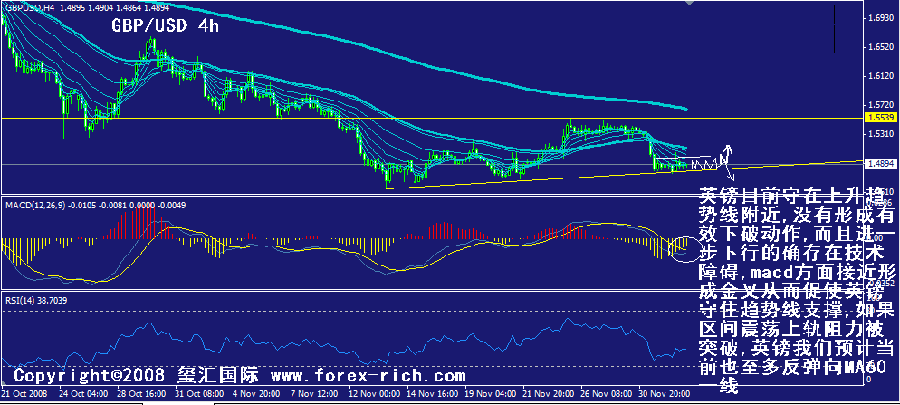 gbp-4h.gif