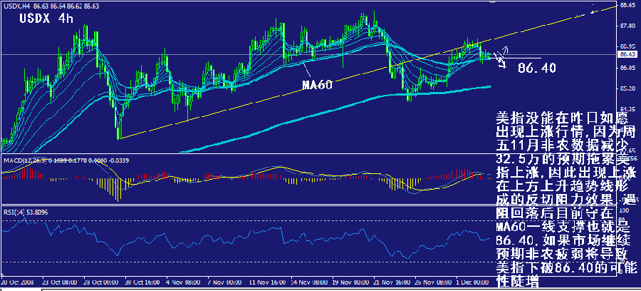 usdx-4h.gif