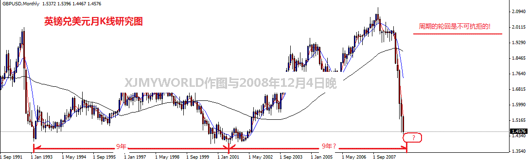 gbp.gif