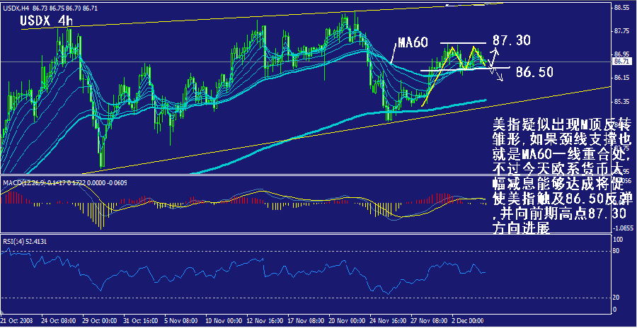 usdx-4h.gif