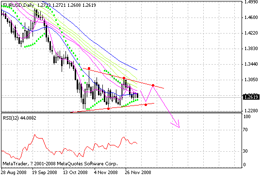 eur.gif