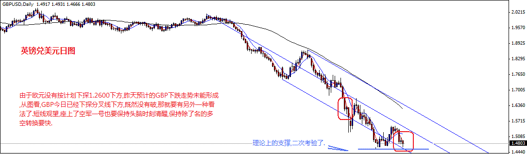 gbp.gif