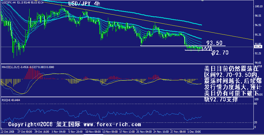 jpy-4h.gif
