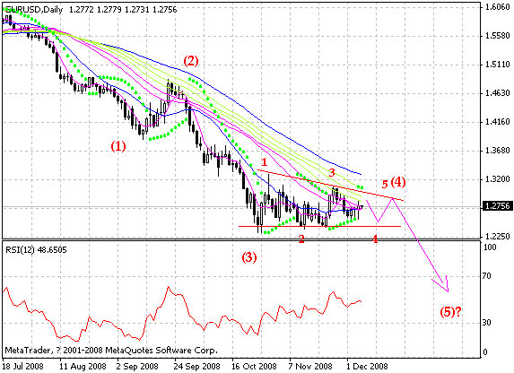 eur.gif