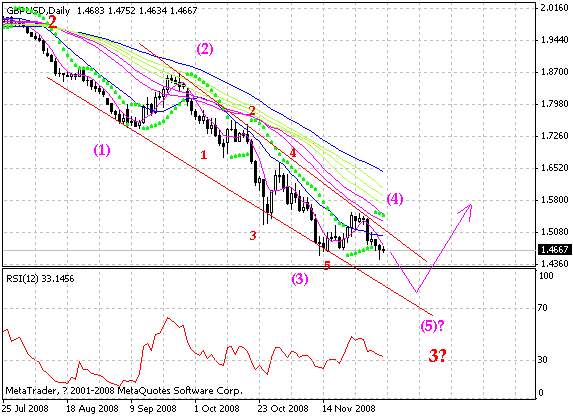 gbp.gif