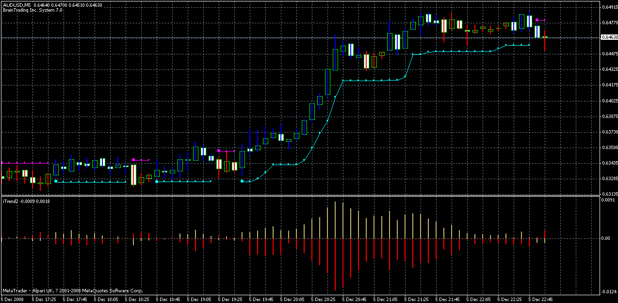 audusd.gif
