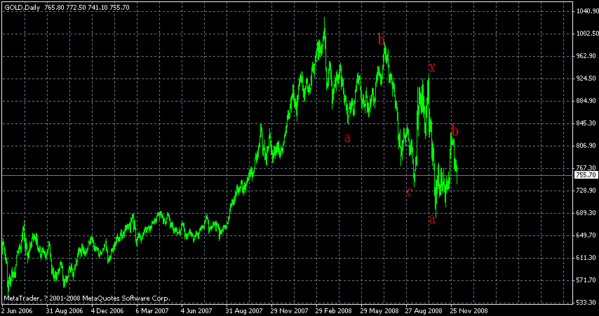 gold1207.gif