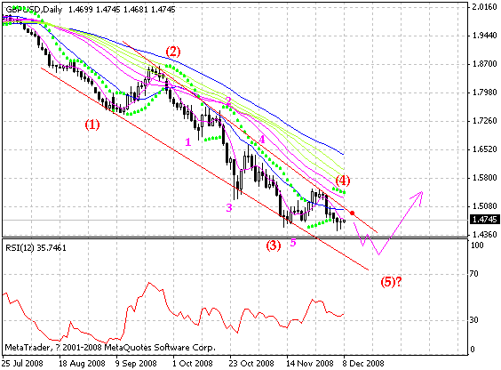 gbp.gif