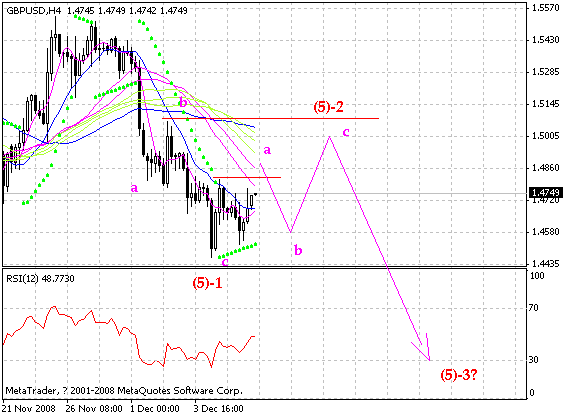 gbph4.gif