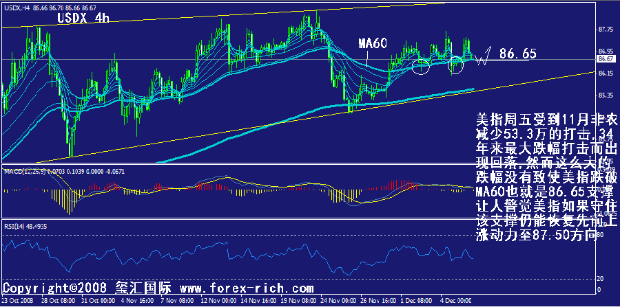 usdx-4h.gif