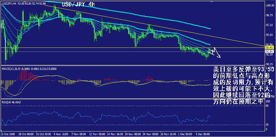 jpy-4h.gif