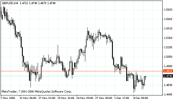 gbpusd.gif