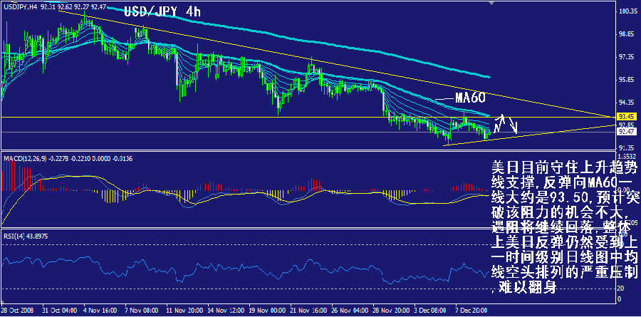 jpy-4h.gif