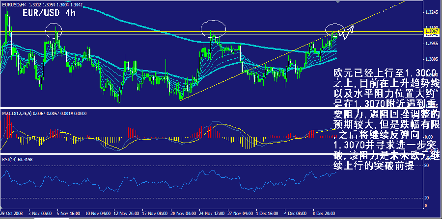eur-4h.gif