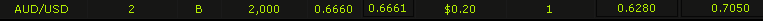 aud-trade.png