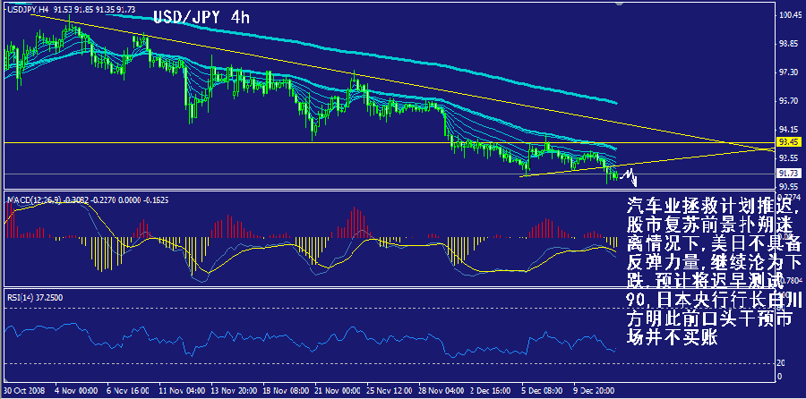 jpy-4h.gif