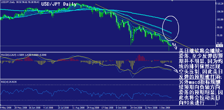 jpy-daily.gif