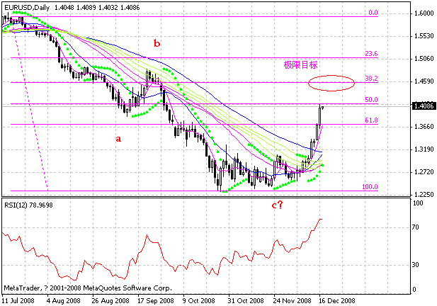 eur.gif