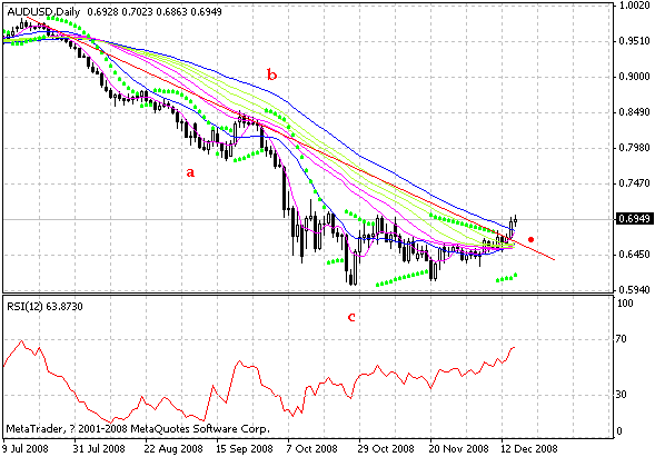 aud.gif