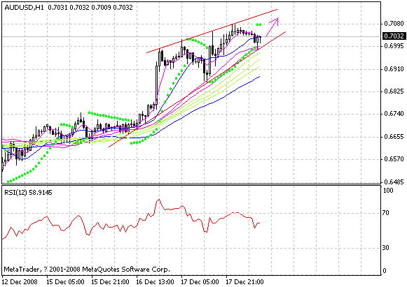 aud.gif