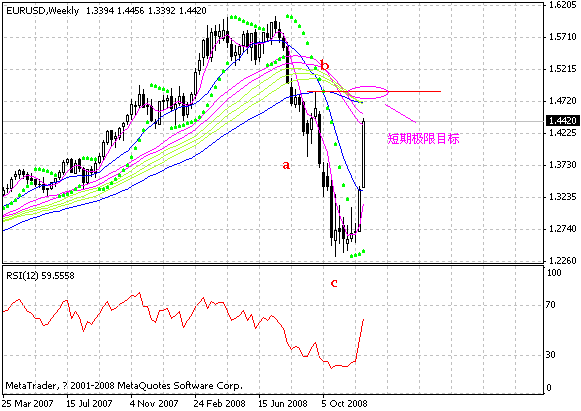 eur.gif