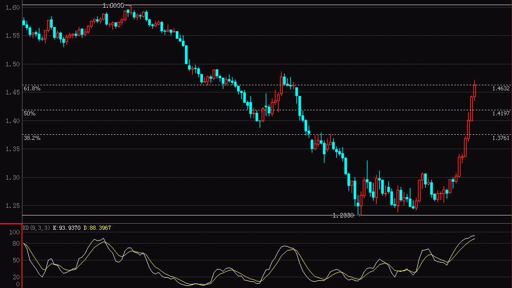 EUR.GIF