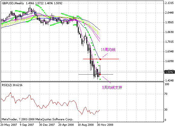 gbp.gif