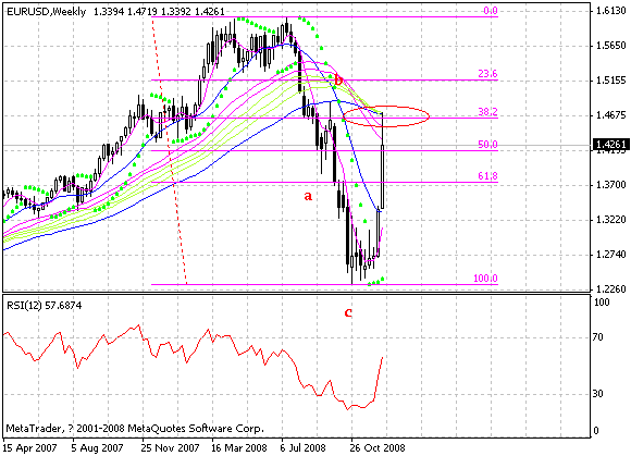eur.gif