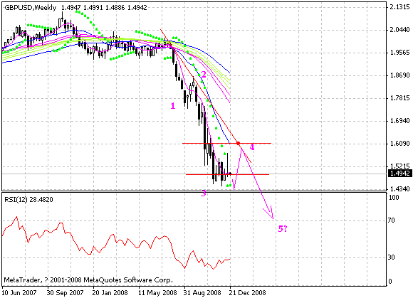 gbp.gif