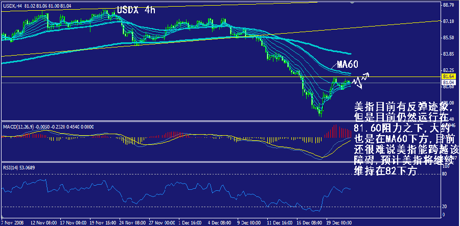 usdx-4h.gif
