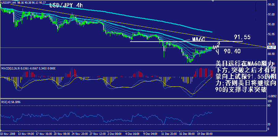 jpy-4h.gif