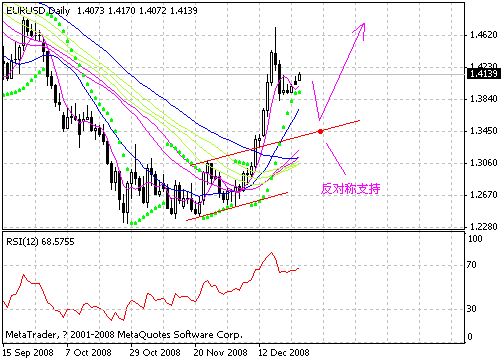 eur.gif