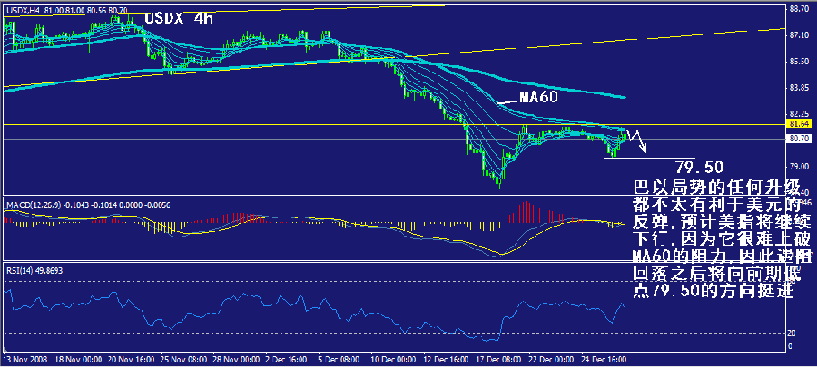 usdx-4h.gif