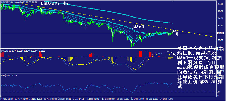 jpy-4h.gif