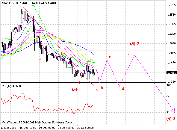 gbph4.gif