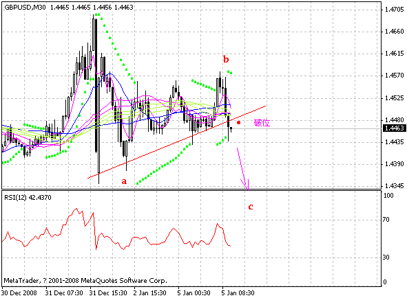 gbp.gif