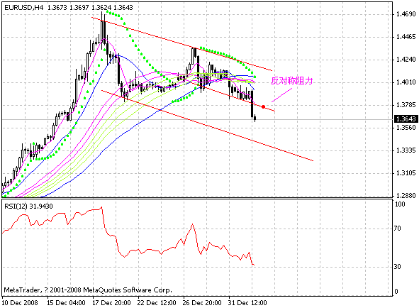 eur.gif
