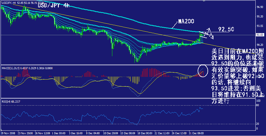 jpy-4h.gif