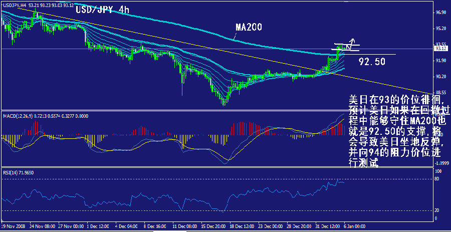 jpy-4h.gif