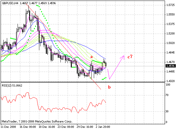 gbp.gif