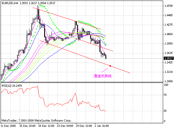 eur.gif