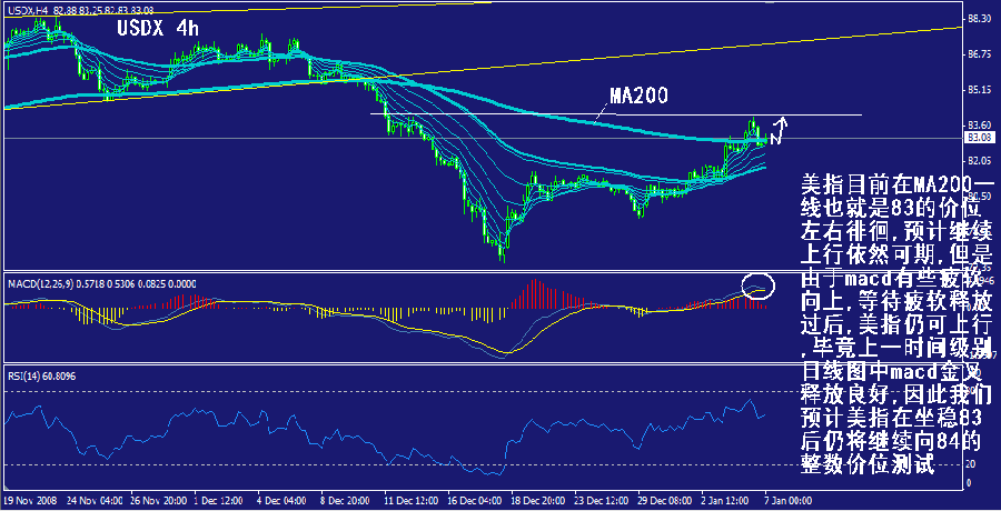 usdx-4h.gif