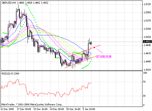 gbp.gif