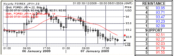 lc2.gif